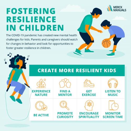 Commentary: COVID-19 and Children’s Mental Health—What Parents Need to Know