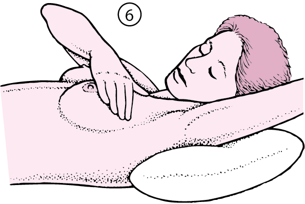 How to Do a Breast Self-Examination