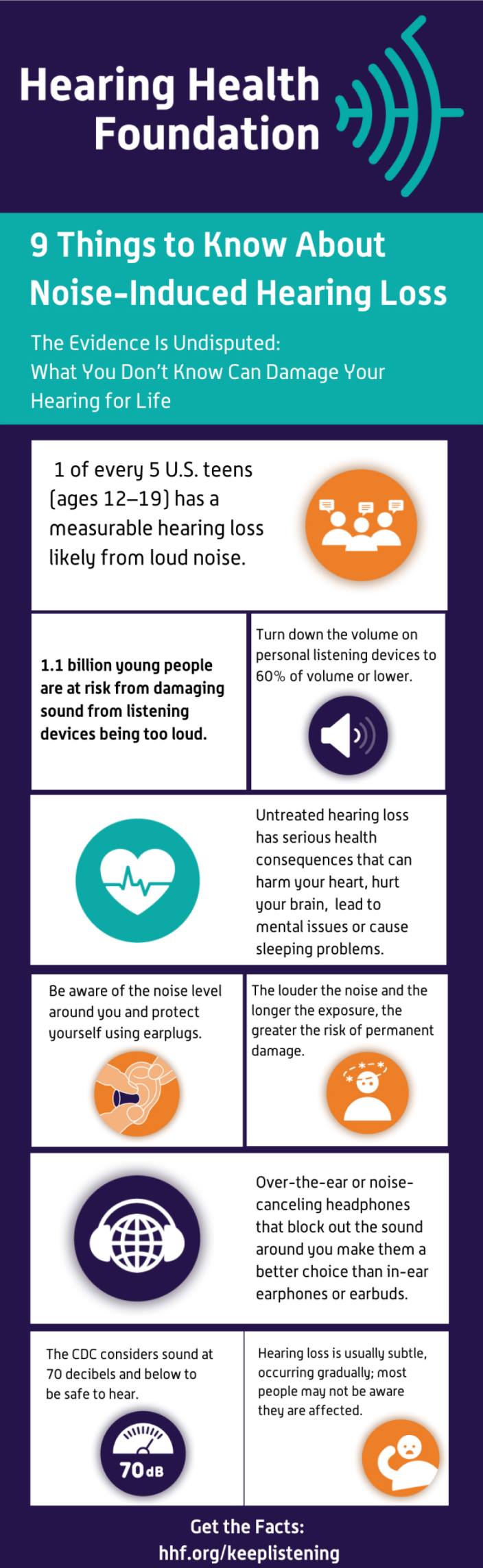 9 Things to Know About Noise Induced Hearing Loss