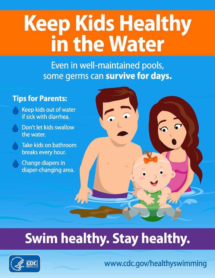 Infographic EN_Aug18_Water Merck Manuals Consumer Version