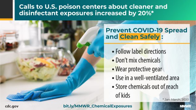 Prevent COVID-19 Spread and Clean Safely