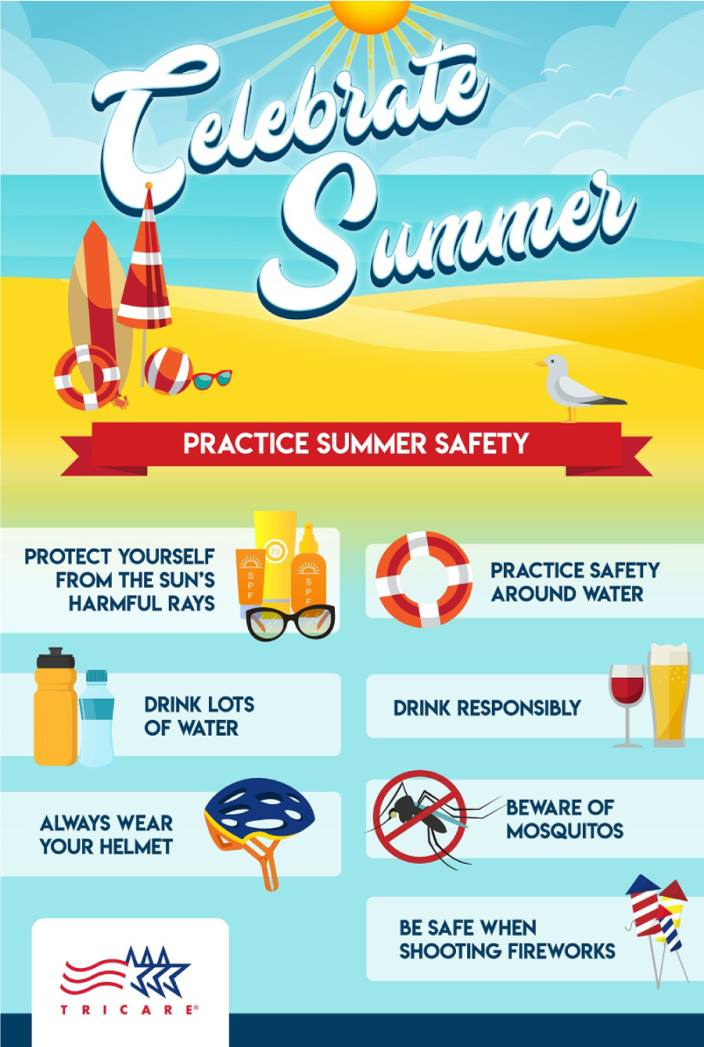 Summer is here! Tips for staying safe.