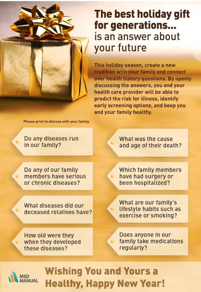 Infographic: EN_MSD_Dec22 - Merck Manuals Consumer Version