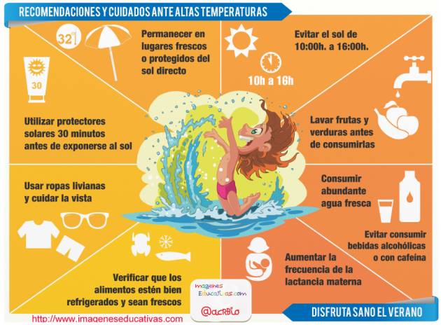 Recomendaciones y cuidados para este verano 